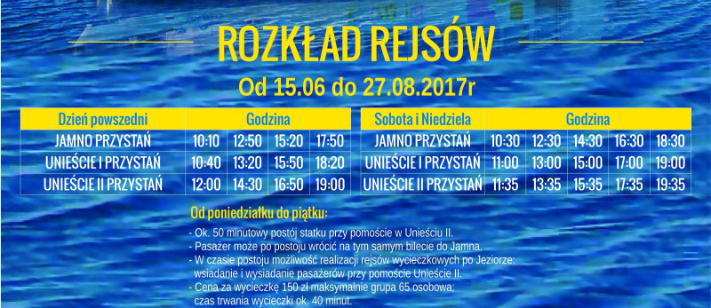 rozkład kursów