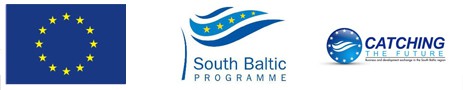 Obrazek przedstawiający logo Unii Europejskiej, Programu Południowy Bałtyk oraz Projektu Catching the Future