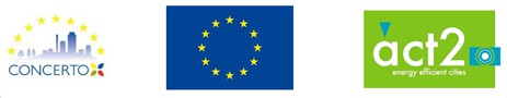 Obrazek przedstawiający logo Programu Concerto, logo Unii Europejskiej oraz logo projektu Concerto Act2