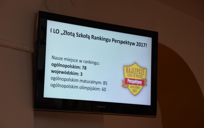 Ranking "Perspektyw"