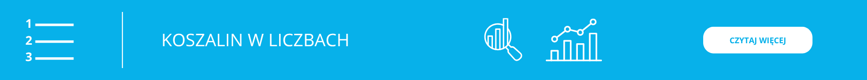 Baner Koszalin w liczbach