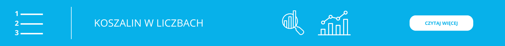 Baner Koszalin w liczbach